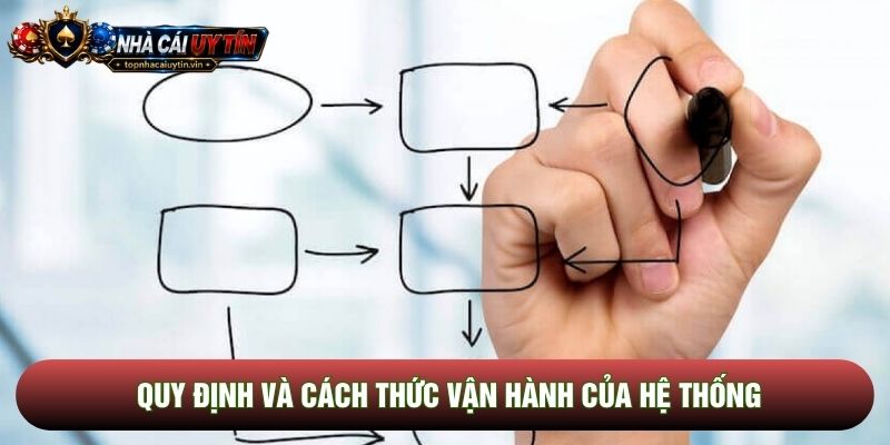 Quy định và cách thức vận hành của hệ thống