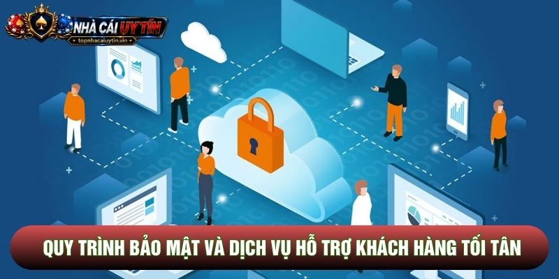 Quy trình bảo mật và dịch vụ hỗ trợ khách hàng tối tân